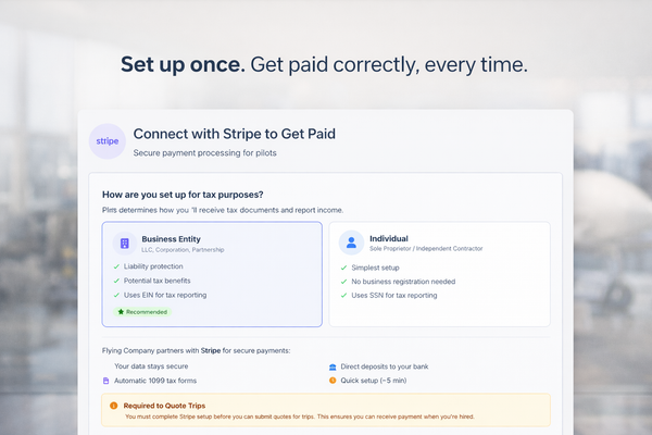 Business Classification